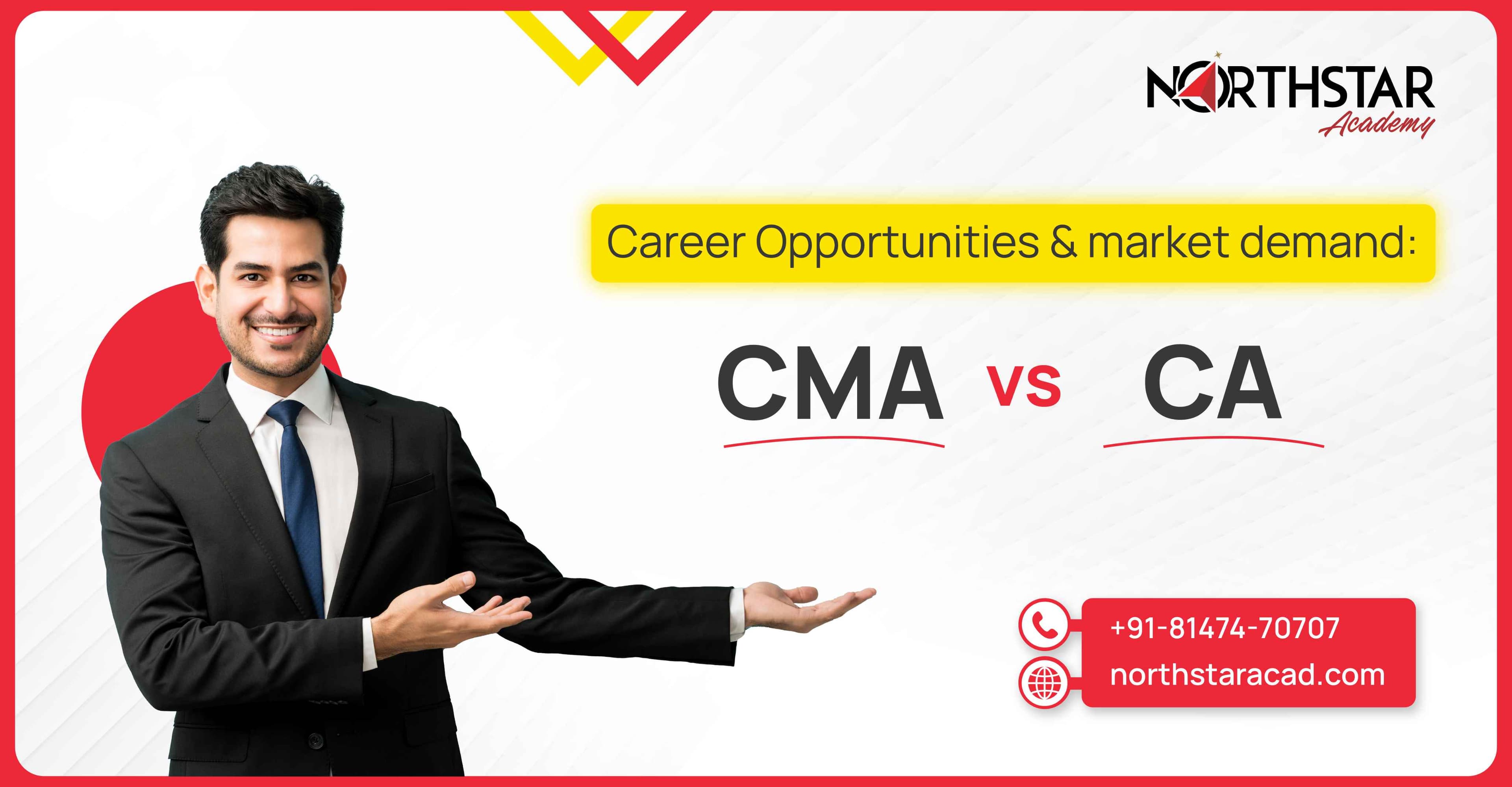 Best CMA Course in Pondicherry with Online Classes